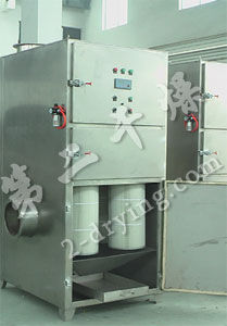 點擊放大 CMTD系列脈沖濾簡式單機(移動)除塵器