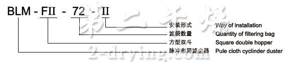 BLM系列脈沖布筒濾塵器型號含義