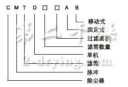 CMTD?3????è????2??¤???????????o(?§???¨)é?¤?°???¨